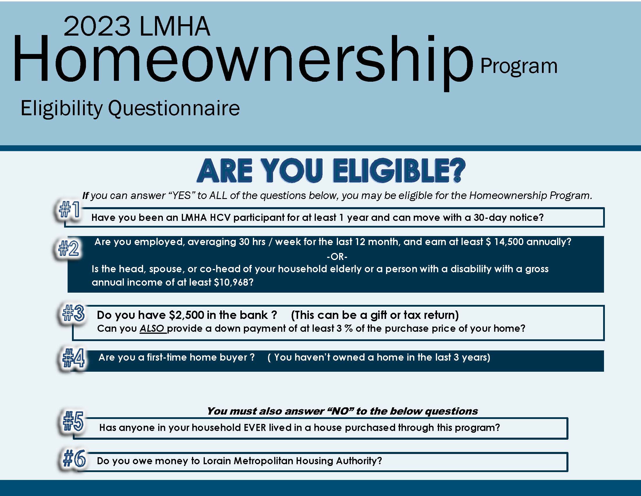 Home Ownership